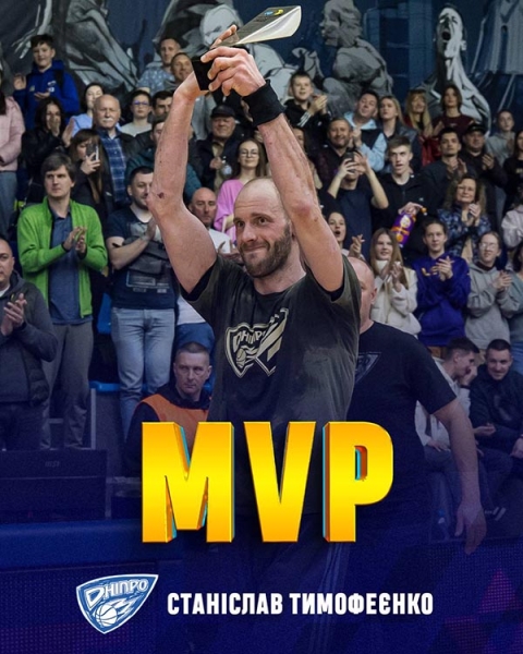 БК “Дніпро” вдруге поспіль виграв Кубок України з баскетболу