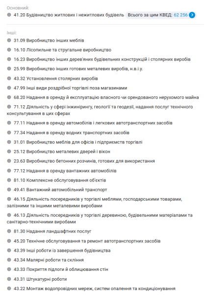 У центральному парку Тернополя встановлять поминальну вежу із дзвоном майже за мільйон