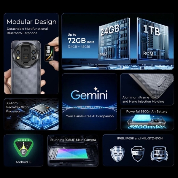 Oukitel випустила незвичайний смартфон зі знімним екраном, який можна використовувати, як основу фітнес-браслета або як Bluetooth-гарнітуру