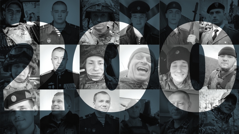 Кількість загиблих кримчан на війні проти України на боці Росії перевищила 1200 осіб – база даних Крим.Реалії «ГРУЗ-200»
