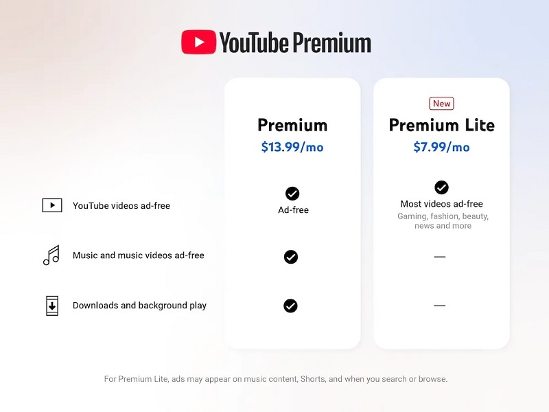 YouTube запускає Premium Lite - дешеву версію передплати, яка не гарантує відсутність реклами