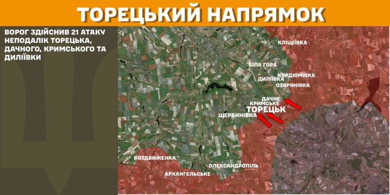 На фронті за минулу добу 109 бойових зіткнень, найбільше на Торецькому та Покровському напрямках, – Генштаб