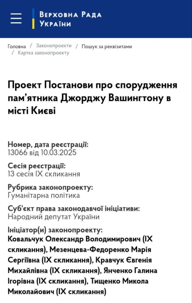 Нардеп з Рівного хоче встановити у Києві пам`ятник президенту США