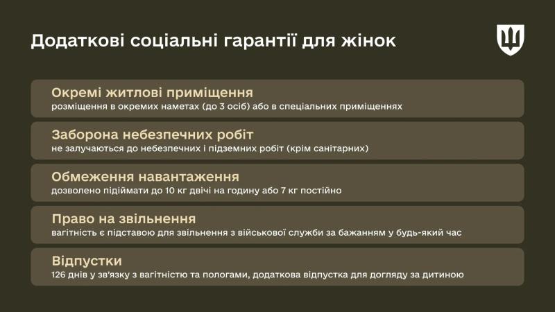 Понад 5 500 жінок сьогодні служать на передовій