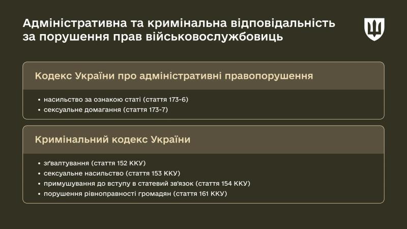 Понад 5 500 жінок сьогодні служать на передовій