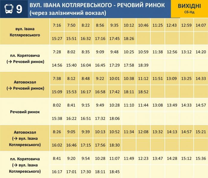 Ще на один автобусний маршрут в Ужгороді виїдуть комунальні "Електрони"