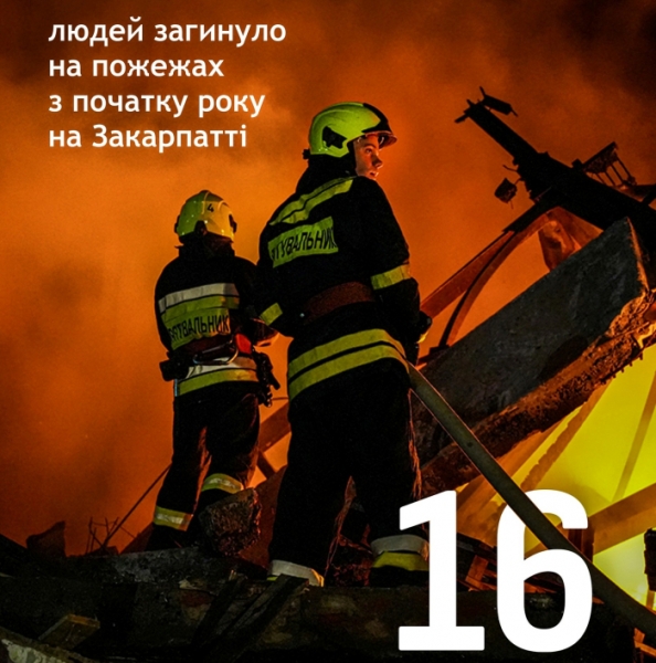 З початку року на Закарпатті вогонь вже забрав 16 людських життів