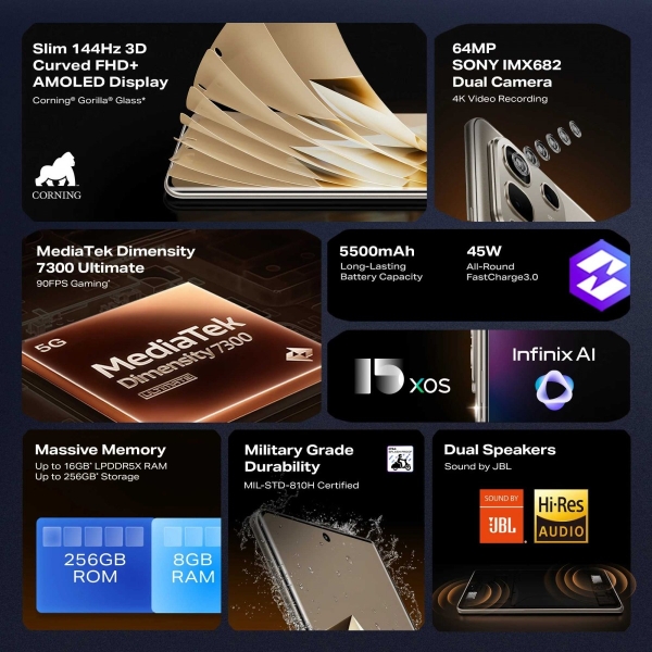 Infinix представляє смартфон Note 50s 5G+ з унікальною ароматизованою задньою панеллю