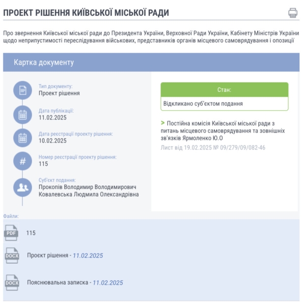 Блокування імені Порошенка. Хто паралізував Київраду