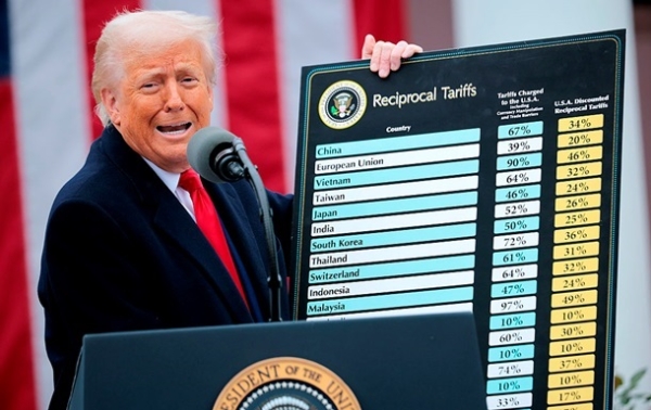 Мита Трампа загрожують скороченням обсягів світової торгівлі - СОТ