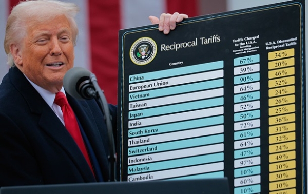 Перспективи світової торгівлі погіршилися після мит Трампа - СОТ Перспективи світової торгівлі погіршилися після мит Трампа - СОТ