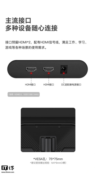 Дешевше не буває: у Китаї в продаж надійшов геймерський монітор Sanc OF24H із частотою 144 Гц та ціною $55