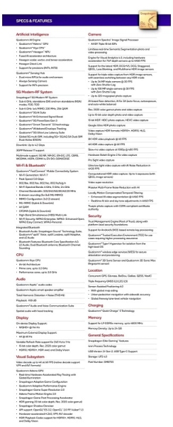 Qualcomm представила потужний чип Snapdragon 8s Gen 4 для смартфонів преміального класу