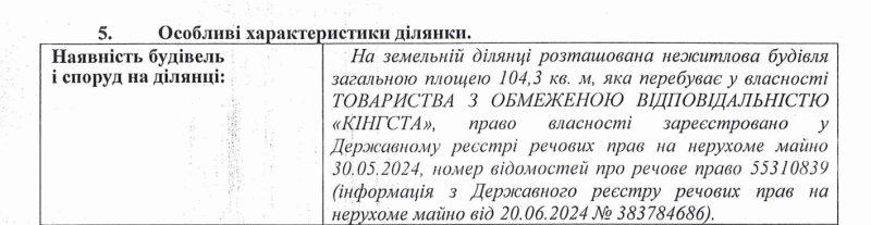 «Туалетна» команда Комарницького. Депутати Київради, які голосували за сумнівні земельні рішення (графіка)