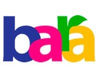 Запорізькі бренди власного виробництва