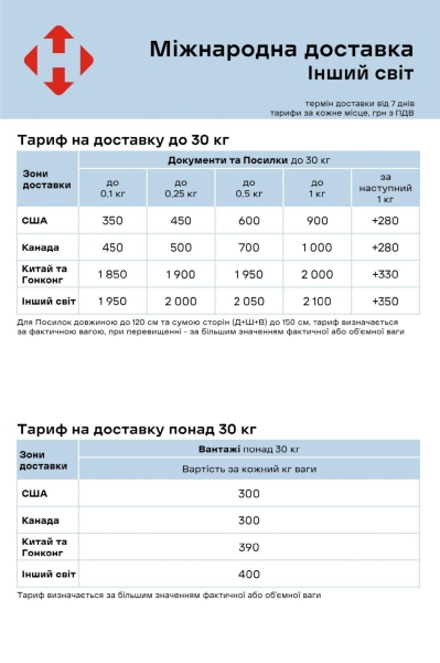 "Нова пошта" оновила тарифи на доставку посилок: яка тепер вартість