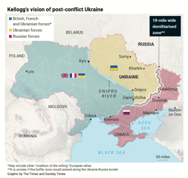 США можуть розділити Україну, як повоєнний Берлін