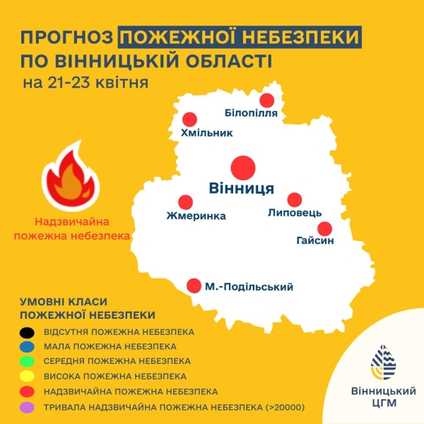 У Вінниці зафіксували новий температурний рекорд