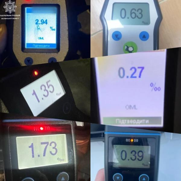 Водій на вулиці Шухевича у Луцьку надихав патрульним у драгер майже 3 проміле