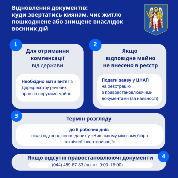Куди звертатись киянам для відновлення документів на житло, пошкоджене внаслідок воєнних дій