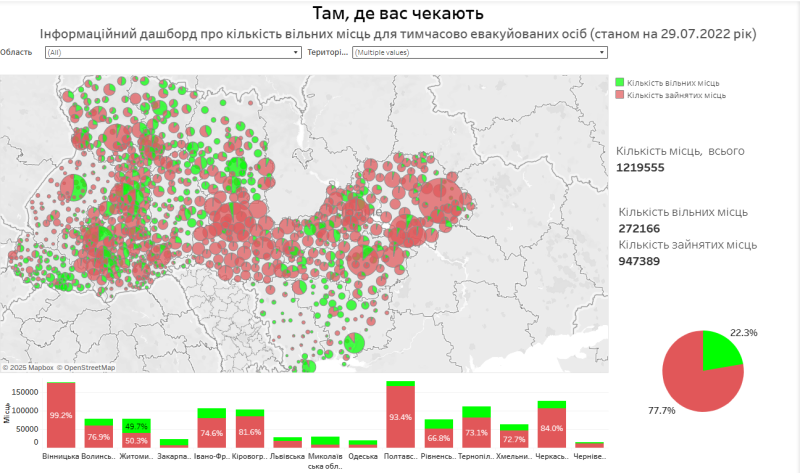 Житло для ВПО в Україні: публікуємо безкоштовні можливості, сервіси й контакти
