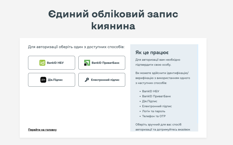 Чи працюють петиції до Кличка? Що показало дослідження