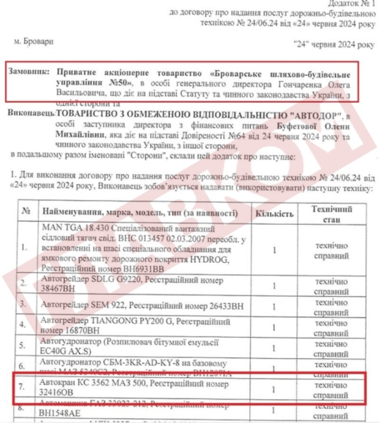 Тендерний крематорій. Що відбувається з будівництвом Національного військового цвинтаря