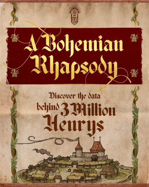 У Kingdom Come: Deliverance II гравці вбили майже 500 млн людей і випили 31 млн літрів вина: Warhorse опублікувала цікаву статистику гри