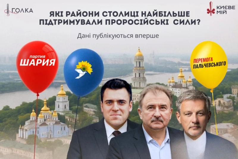 День Києва. Які райони столиці найбільше підтримували проросійські сили? Дані публікуються вперше