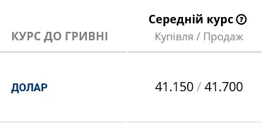 Українцям слід чекати на новий курс, валюта готується до змін: що станеться з доларом в обмінниках найближчими днями