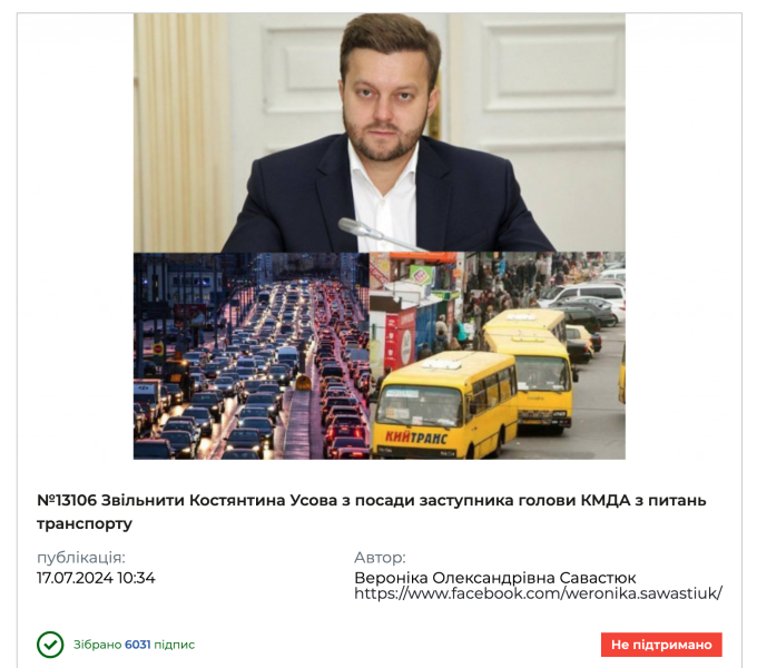 Чи працюють петиції до Кличка? Що показало дослідження