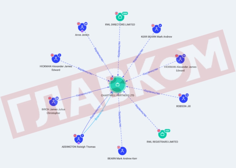 «Мотиваційний спікер Кличко». Мер Києва розсекретив свій гонорар за публічні виступи