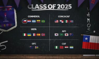 Молодіжний ЧС-2025 U-20. Збірна України дізналася суперників у групі