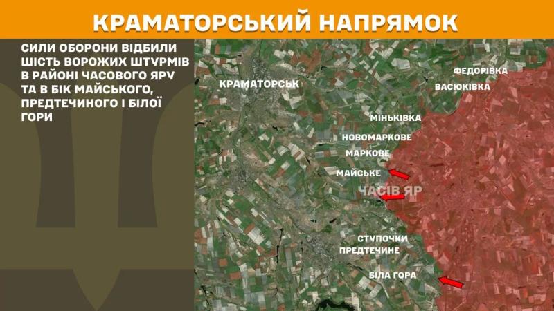 На фронті за добу відбулось 253 бойових зіткнення, найбільше на Покровському, Новопавлівському та Курському напрямках