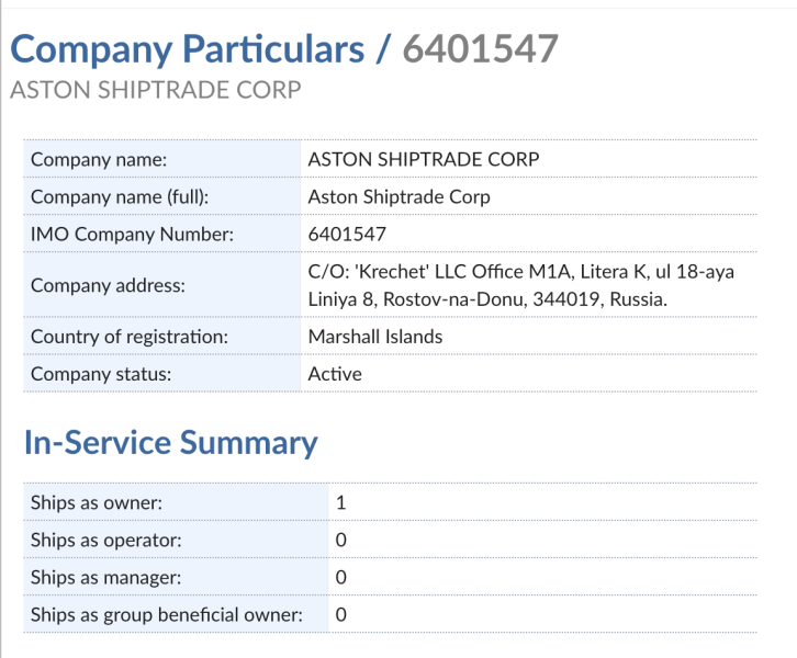 «Пірати» та виробники безпілотників, наближені до Міноборони РФ: хто зараз контролює порт у Маріуполі
