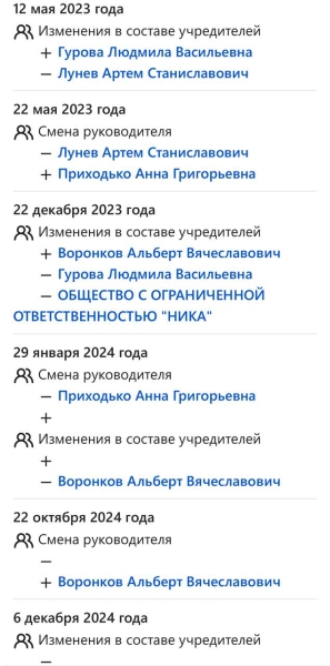 «Пірати» та виробники безпілотників, наближені до Міноборони РФ: хто зараз контролює порт у Маріуполі