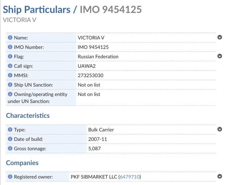 «Пірати» та виробники безпілотників, наближені до Міноборони РФ: хто зараз контролює порт у Маріуполі