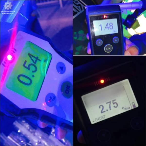 Протягом вихідних патрульні виявили декількох п'яних водіїв у Луцьку