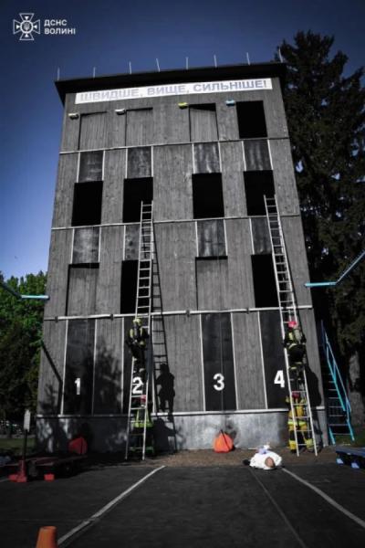 У Луцьку визначили кращу ланку газодимозахисної служби Волині