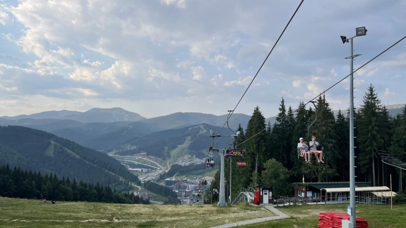 Завдяки "Буковелю" в місцевій громаді кількість безробітних всього 2,4%, - опитування