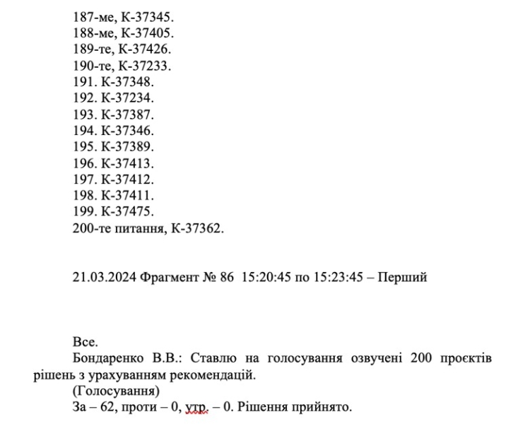 Аварія в Київраді. Хто поламав столичний парламент?