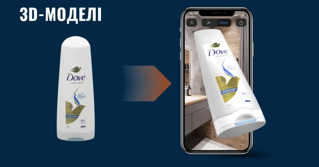 3d моделювання товарів