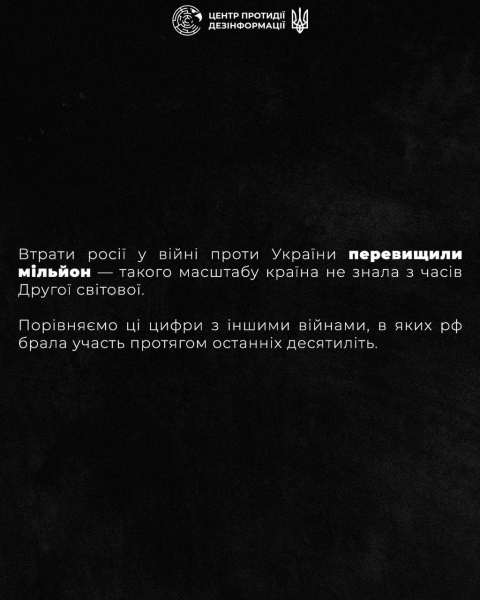 Мінус мільйон окупантів: війна в Україні стала найкривавішою для росії від часів Другої світової