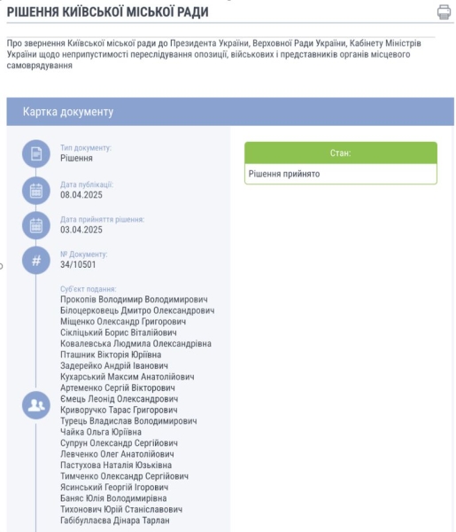 Аварія в Київраді. Хто поламав столичний парламент?