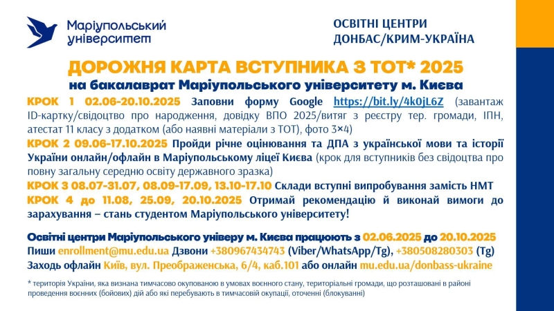 Як вступити до українського ВНЗ, якщо ви абітурієнт з тимчасово окупованої території