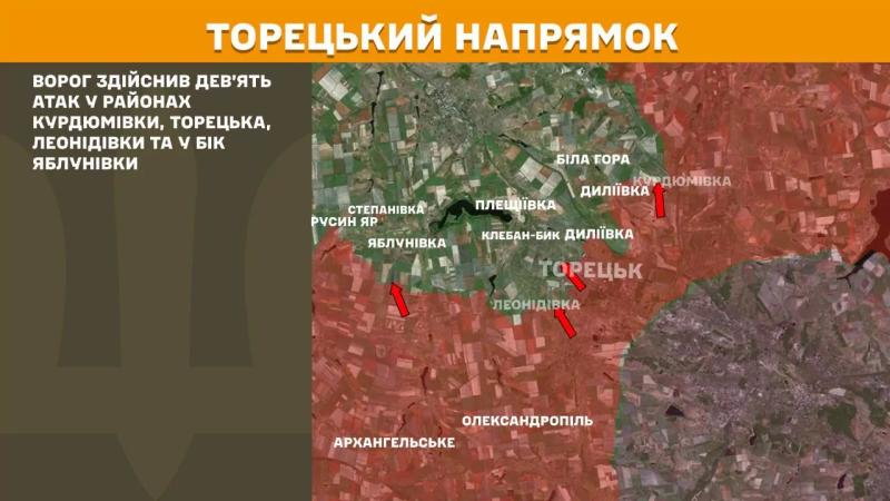 Минулої доби на фронті відбулось 170 бойових зіткнень, – Генштаб