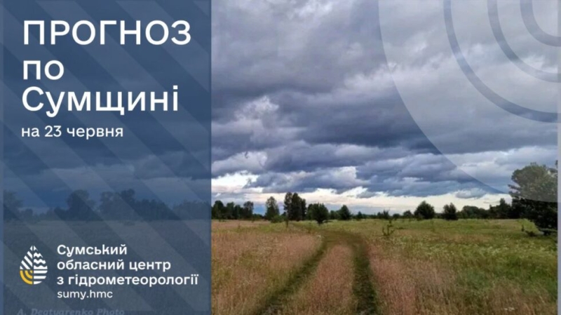 Прогноз погоди на Сумщині: дощі та грози на початку тижня