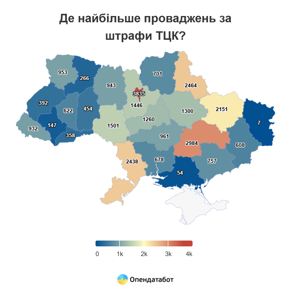 ТЦК продовжують штрафувати чоловіків на Рівненщині