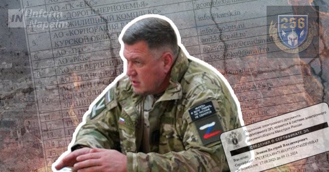 Список таємних підрядників Кремля: як російський бізнес заробляє на ТОТ