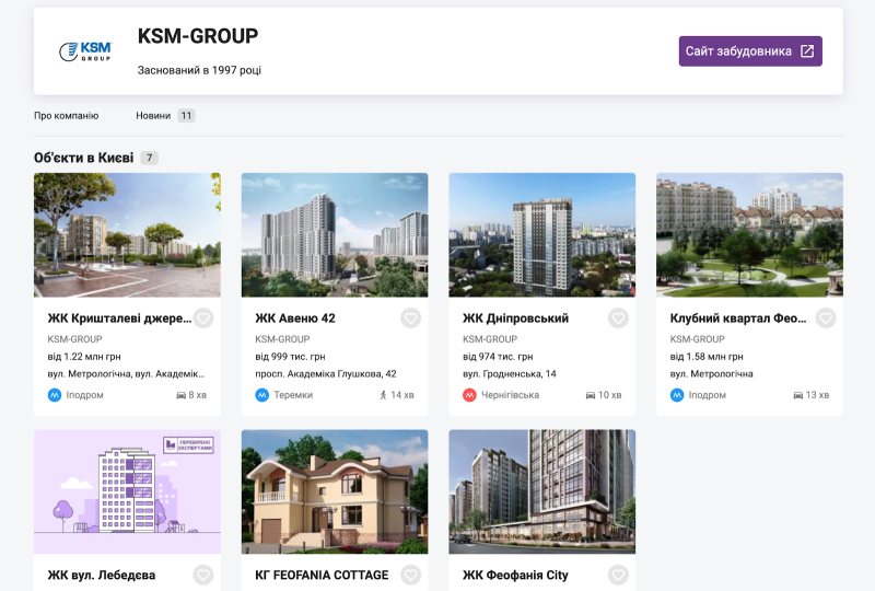 Земельні махінації під час війни. Зона особливої уваги &ndash; ботанічний сад ім. Гришка